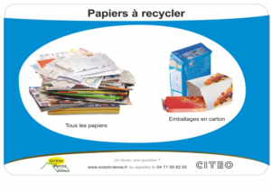 Visuel autocollant Papier